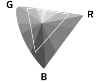 An icon symbolizing the enhanced color gamut of IPS Black 2.0, featuring an RGB color gamut representation to emphasize vivid color expression.