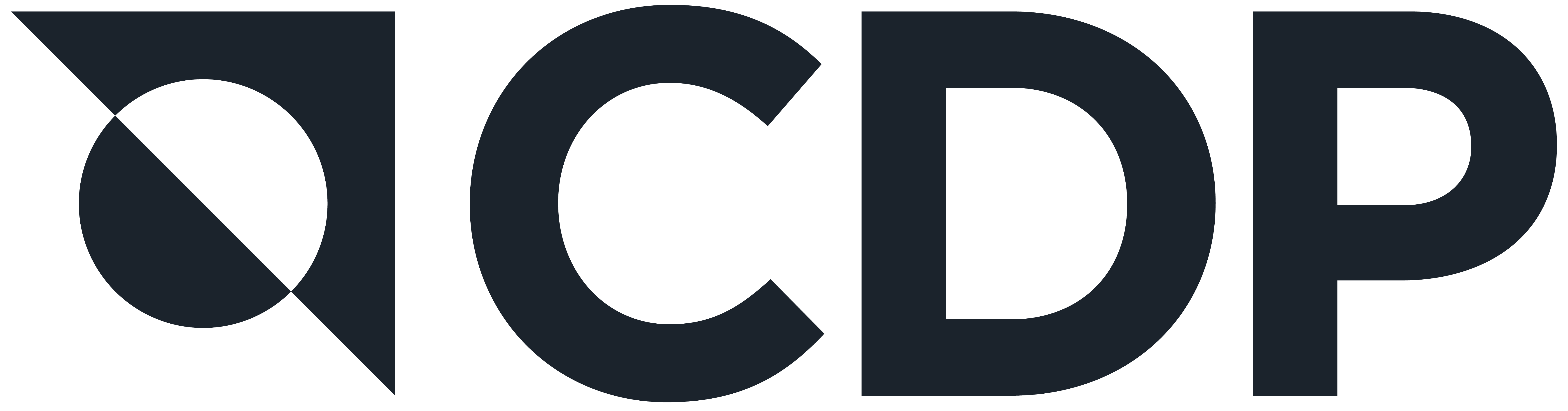 CDP <span class="sm sm__inline">(Carbon Disclosure Project)</span> Assessment