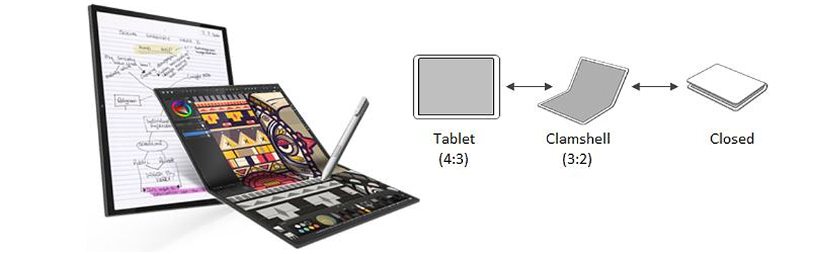 OLED có thể gập - OLED Foldable