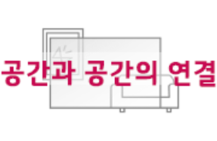 투명 OLED 뒤에 소파와 액자가 있는 일러스트이다.