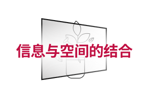 Augmented reality display delivering information through overlays and AR technology