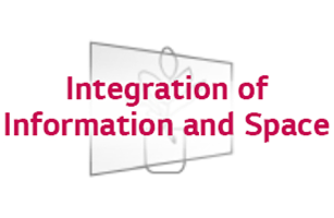 The illustration of transparent OLED being between space A and B, indicating creation of new spaces.