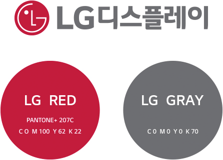 Hệ thống màu sắc của LG Display 